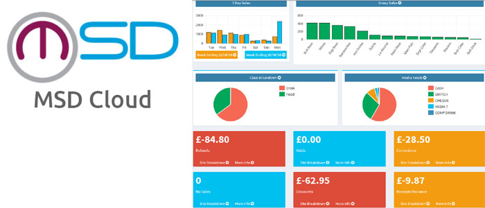 MSD Cloud - Cloud-based POS management